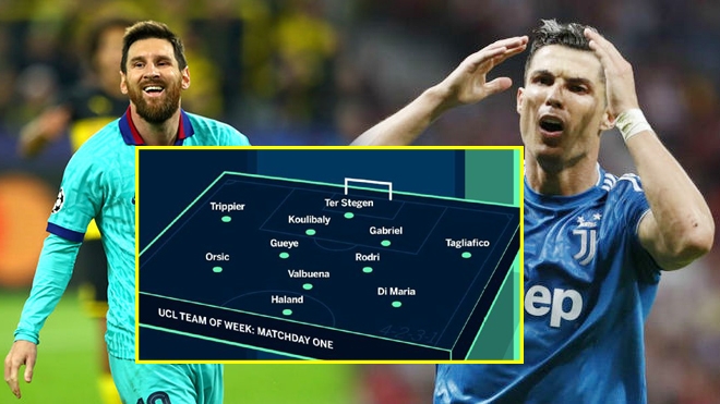 ĐHTB Champions League lượt 1: Ronaldo, Messi vắng mặt