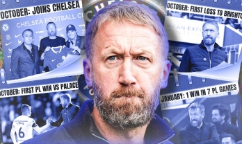 Graham Potter nhận 'đặc ân' cuối, rõ thời điểm Chelsea thay tướng mới