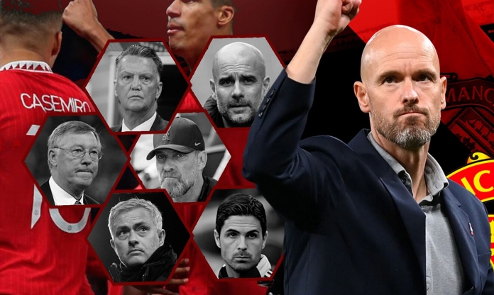 HLV Ten Hag tuyên bố MU sáng cửa bất bại, tỏ lòng ghen tị với Arsenal