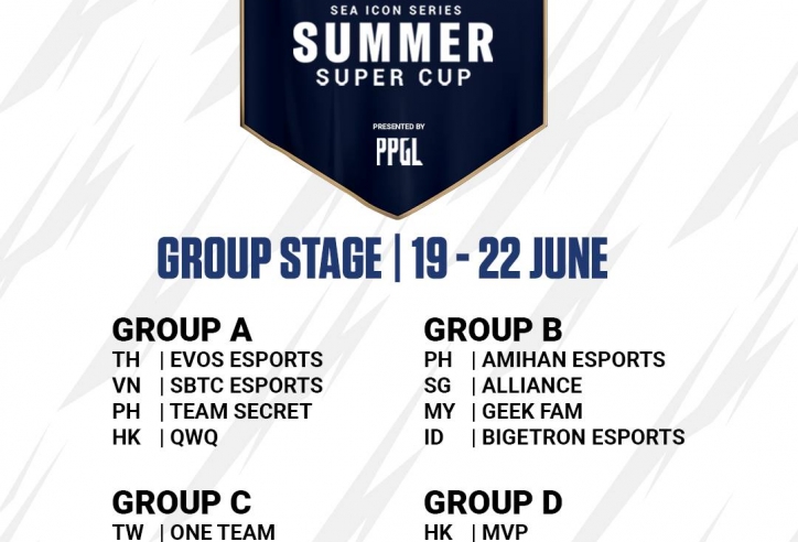 Tốc Chiến: SBTC Esports gặp toàn đối thủ mạnh tại Summer Super Cup 2021