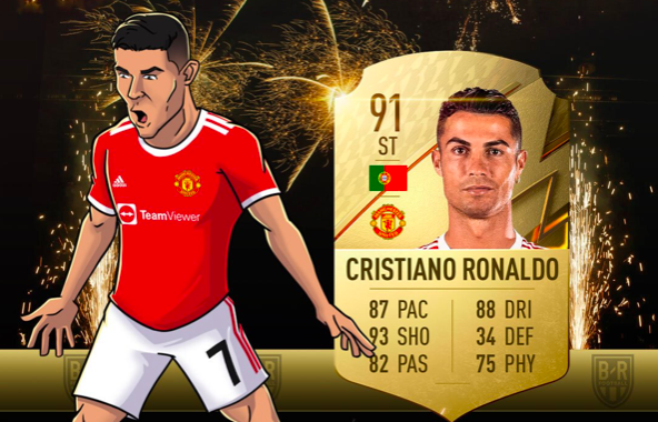 Top 100 cầu thủ hay nhất trong FIFA 22, Ronaldo chỉ xếp hạng 3