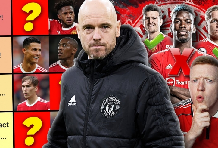 Ten Hag quyết định thanh lọc đội hình Man Utd: Lộ diện dàn sao phải 'cuốn gói' rời Nhà Hát