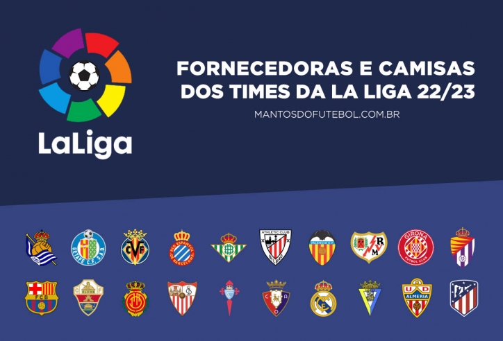 La Liga đứng trước nguy cơ tạm dừng thi đấu vô thời hạn