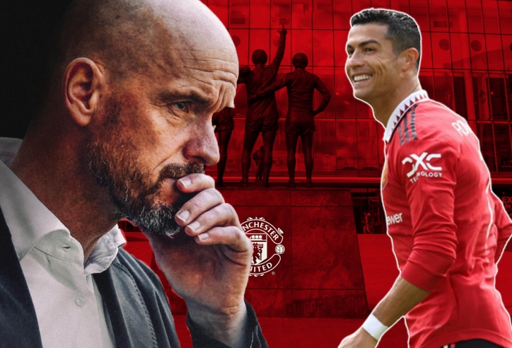 HLV Ten Hag bất lực, buộc phải trao đặc quyền cho Ronaldo