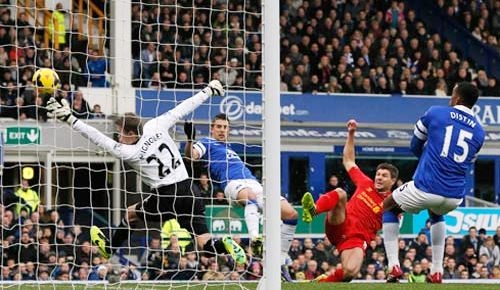 Liverpool – Everton: Rực lửa vùng Merseyside