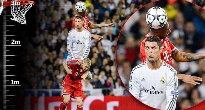 Jerome Boateng có pha bật nhảy cao hơn cả Ronaldo