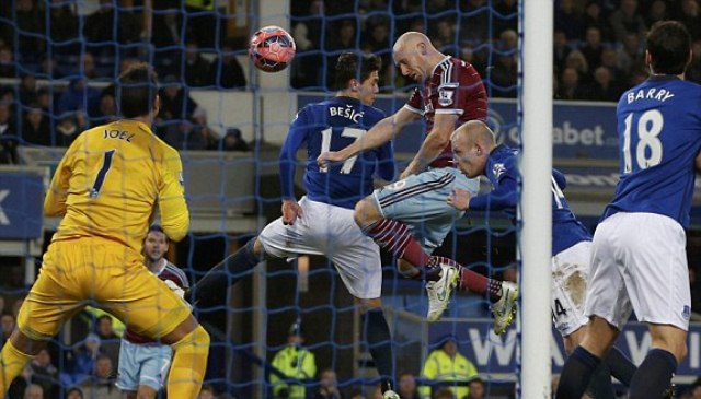 Video clip bàn thắng: Everton 1-1 West Ham (Vòng 3 FA Cup 2014/15)