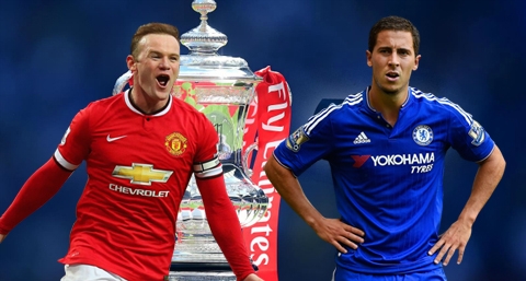 Bốc thăm vòng 4 FA Cup: MU, Chelsea dễ thở