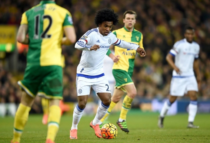 Norwich vs Chelsea: Cạm bẫy ở Carrow Road