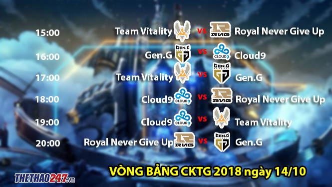 Lịch thi đấu CKTG 2018 14/10: Cuộc đối đầu giữa 4 xạ thủ tài năng