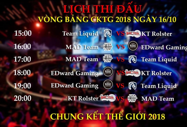 Lịch thi đấu CKTG 2018 16/10: Liệu Doublelift có làm nên điều kỳ diệu?