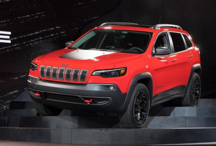 Bảng giá ô tô JEEP 2020 cập nhật mới nhất!