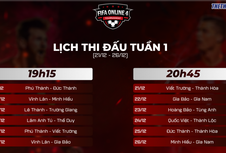 Lịch thi đấu FIFA Online 4 Esports 247 Cup 2020 Tuần 1