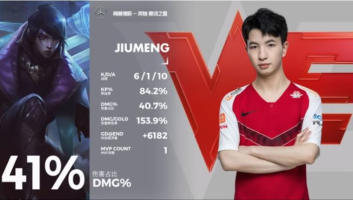 LPL: Invictus Gaming bất ngờ thảm bại trước Team WE