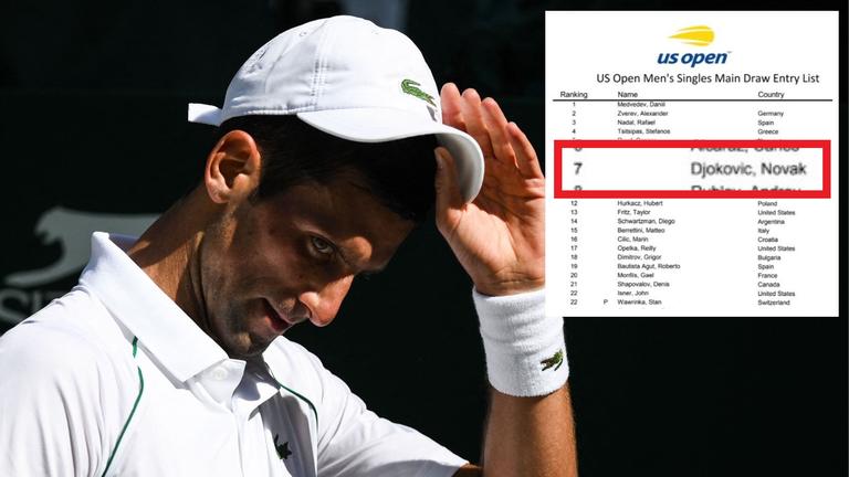 Novak Djokovic có tên trong danh sách US Open bất chấp luật vaccine