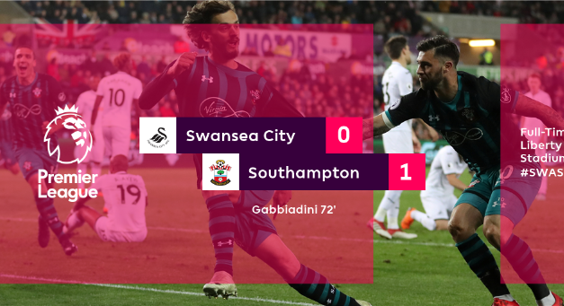 Highlights: Swansea 0-1 Southampton (Vòng 31 Ngoại hạng Anh)