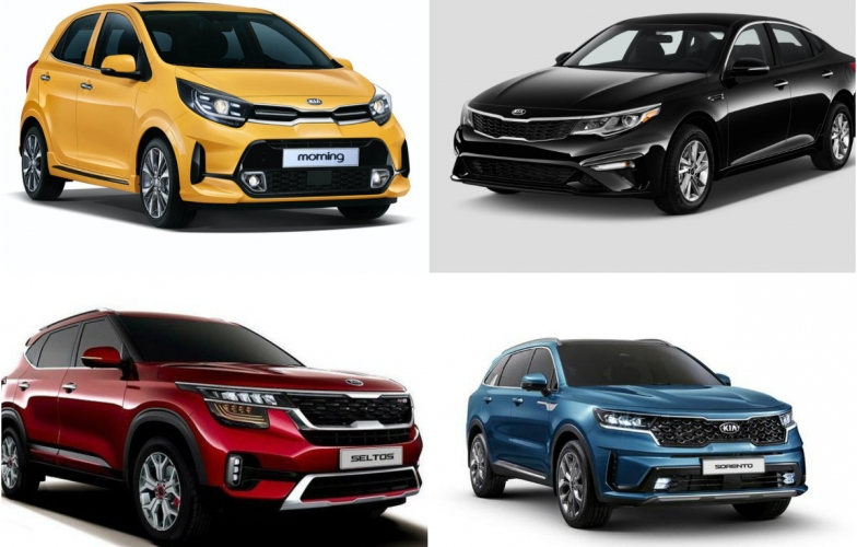 Bảng giá xe KIA 2021 tại Việt Nam mới nhất tháng 6/2021