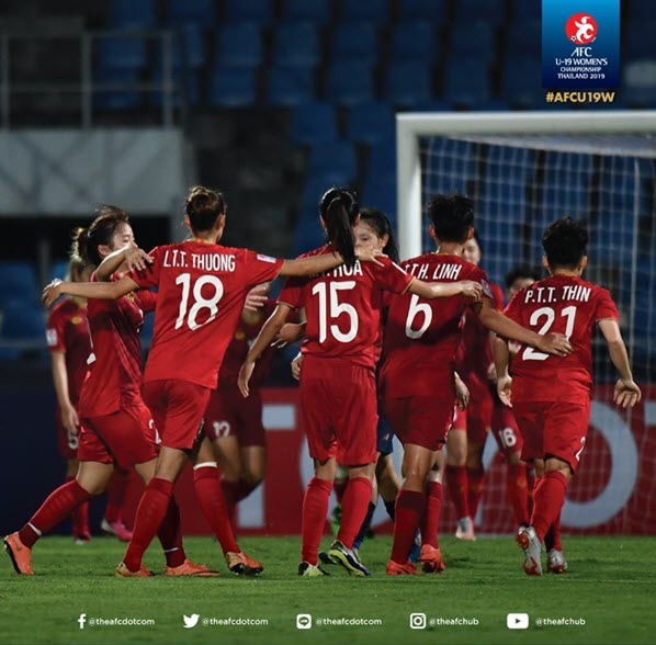 kết quả U19 nữ Việt Nam vs U19 nữ Thái Lan, U19 nữ Việt Nam, VCK U19 nữ châu Á 2019