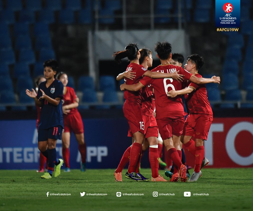 kết quả U19 nữ Việt Nam vs U19 nữ Thái Lan, U19 nữ Việt Nam, VCK U19 nữ châu Á 2019