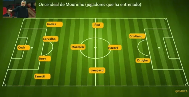 mourinho xi