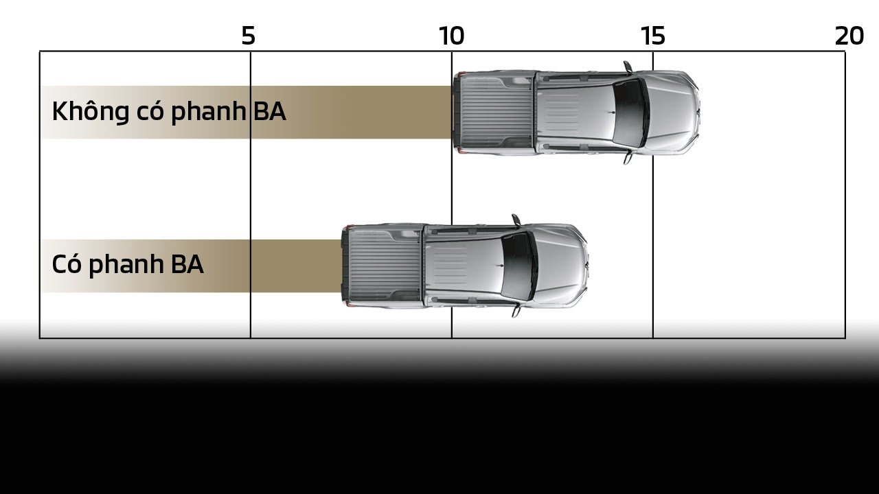 xe bán tải Mitsubishi Triton 2019,giá xe Mitsubishi Triton 2019,đánh giá xe Mitsubishi Triton,nội thất xe Mitsubishi Triton,ngoại thất xe Mitsubishi Triton,thông số kỹ thuật ngoại thất Mitsubishi Triton,an toàn xe Mitsubishi Triton,Mitsubishi Triton