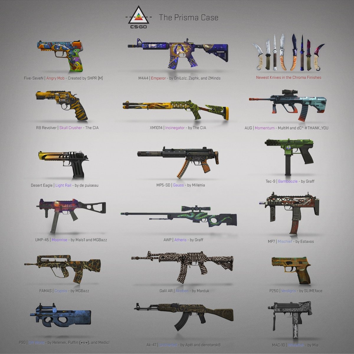 CS:GO, CS:GO Update, M4A1-S, Prisma Case