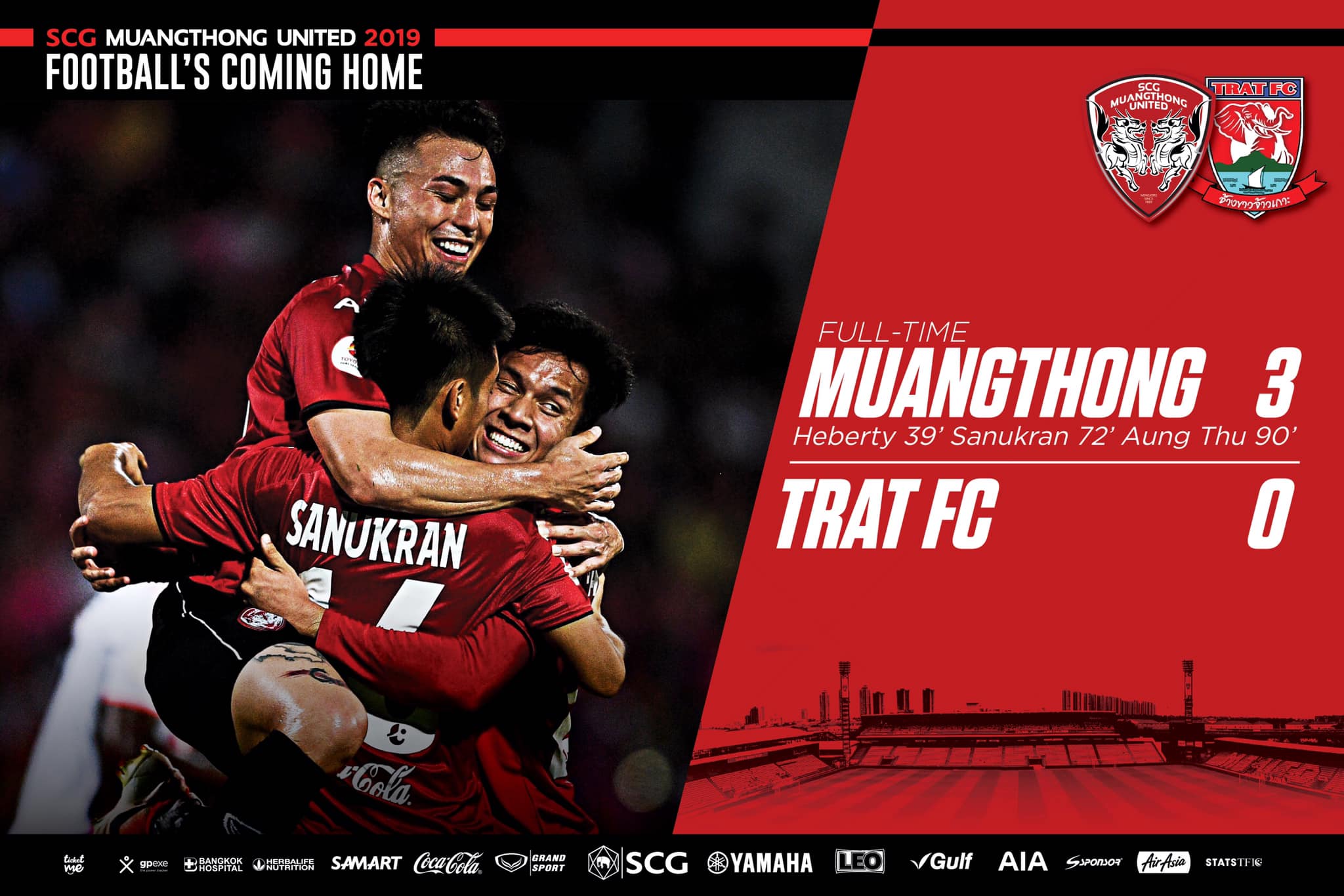 Muangthong vs Trat Fc Thai league round 15 