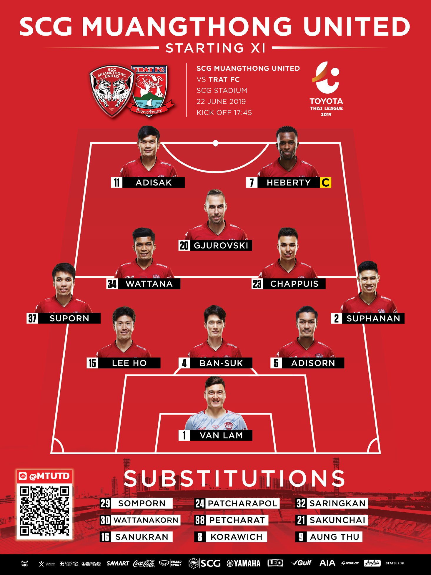 muangthong starting XI thai league round 15