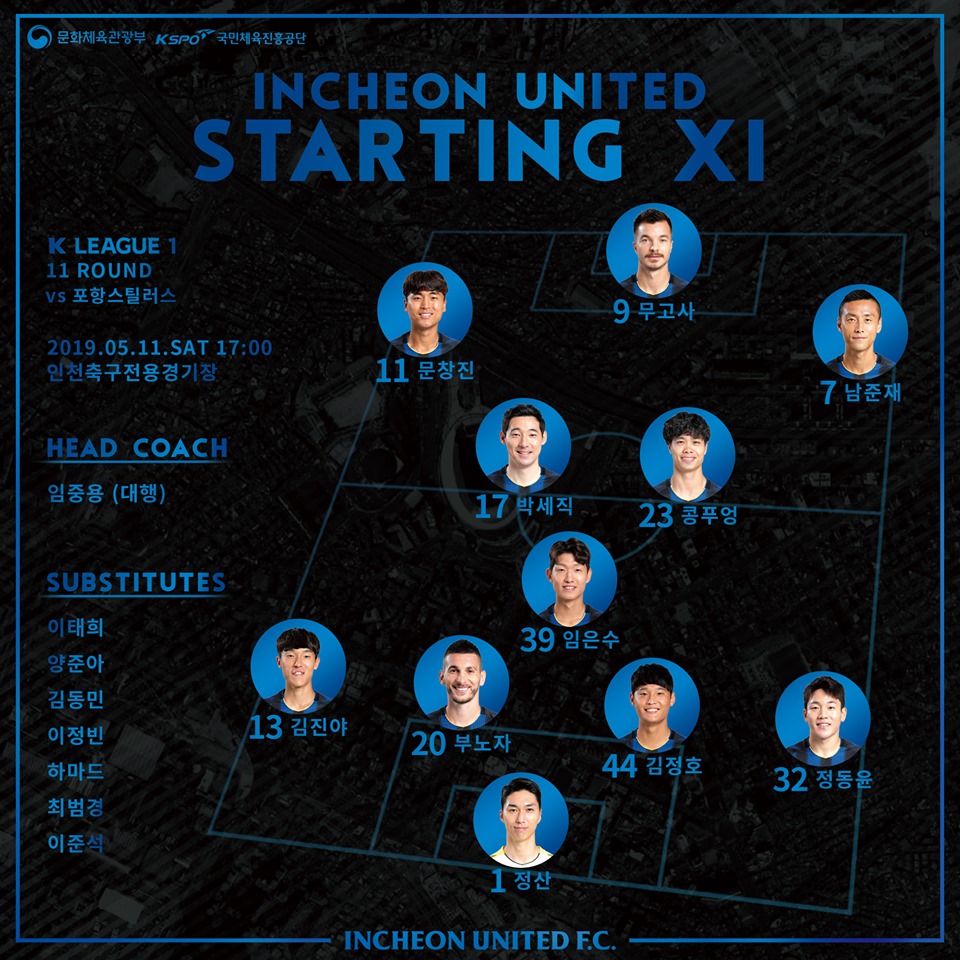 Trực tiếp Incheon vs Pohang Steelers, xem trực tiếp incheon united, công phượng, K-League 2019