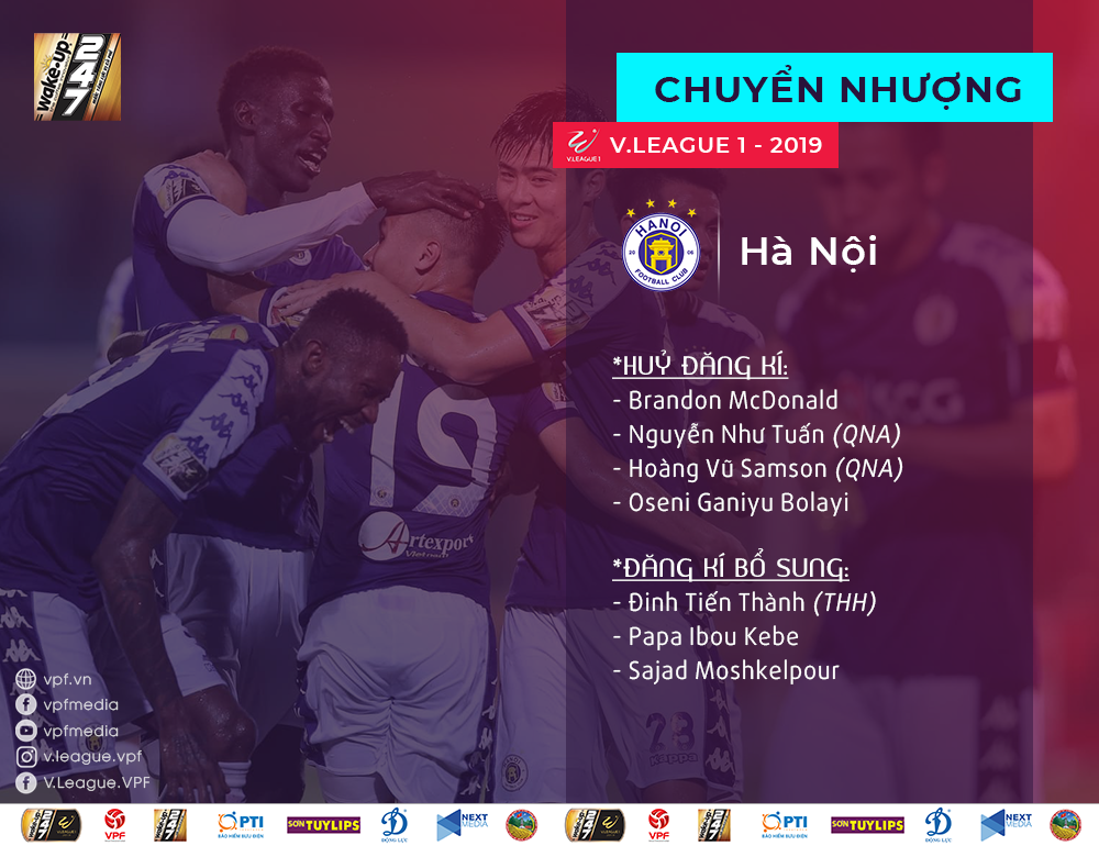 Thị trường chuyển nhượng V.League 2019, ttcn v league 2019, v league 2019, giai đoạn 2 v league 2019