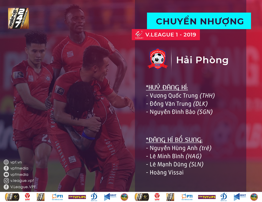 Thị trường chuyển nhượng V.League 2019, ttcn v league 2019, v league 2019, giai đoạn 2 v league 2019