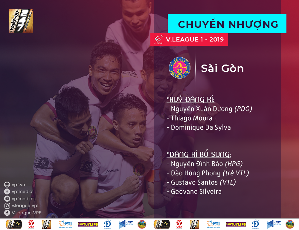 Thị trường chuyển nhượng V.League 2019, ttcn v league 2019, v league 2019, giai đoạn 2 v league 2019