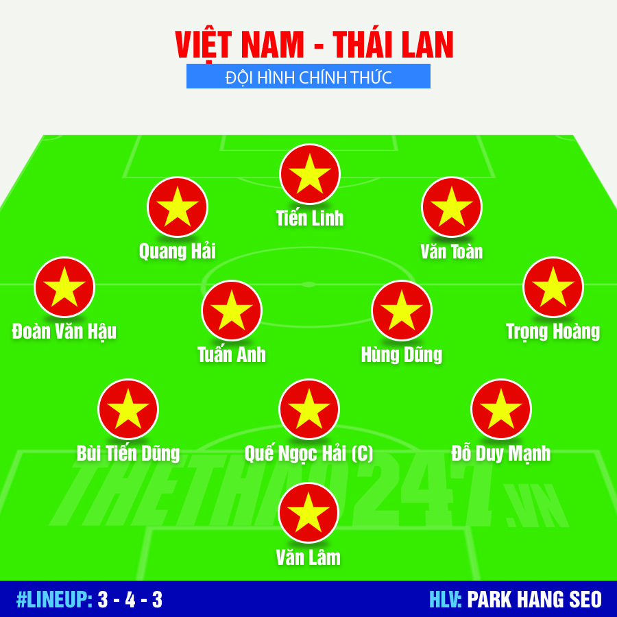 trực tiếp Việt Nam vs Thái Lan, link xem trực tiếp việt nam vs thái lan, trực tiếp vòng loại world cup 2022, việt nam vs thái lan, link xem việt nam vs thái lan, trực tiếp việt nam vs thái lan hôm nay