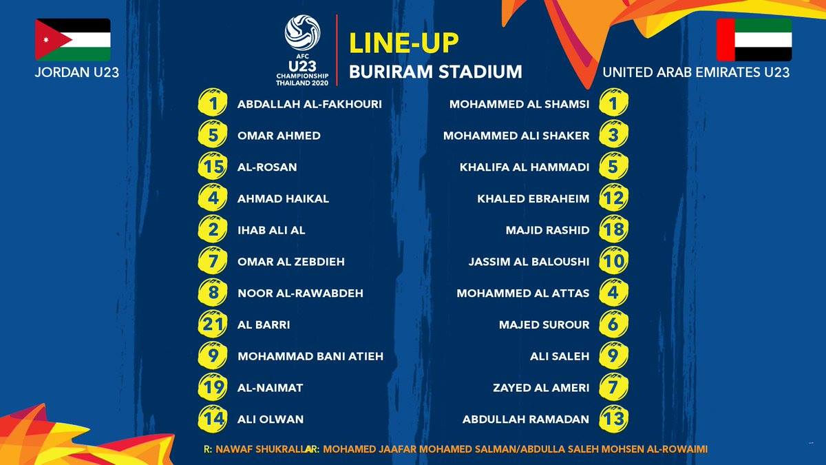 doi hinh ra san u23 uae vs u23 jordan