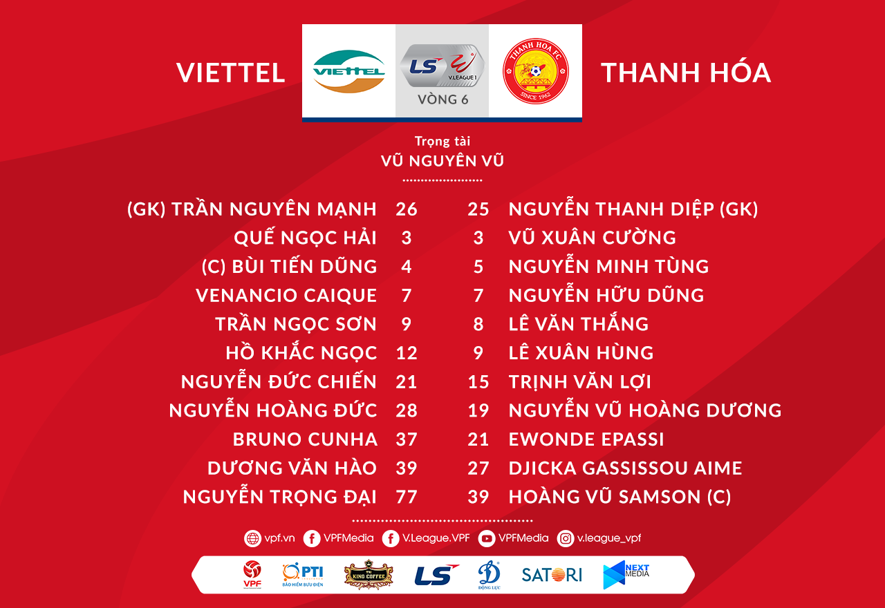 doi hinh ra san viettel vs thanh hoa