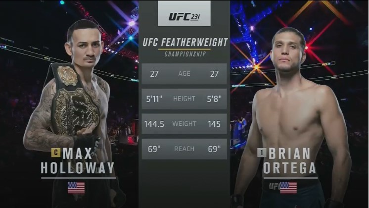 xem trực tiếp ufc, trực tiếp ufc 231, ufc 231, max holloway vs brian ortega, holloway vs ortega, 