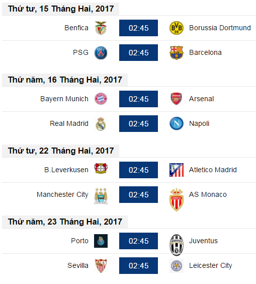 lich thi dau cup c1, lich thi dau vong 1/8 champions league, champions league