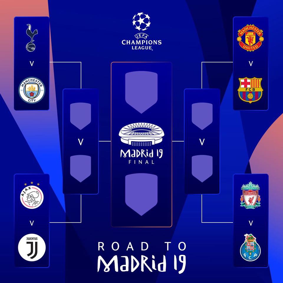 Bốc thăm tứ kết C1, M.U vs Barca, Tottenham vs Man City, Liverpool vs Porto, Champions League, C1