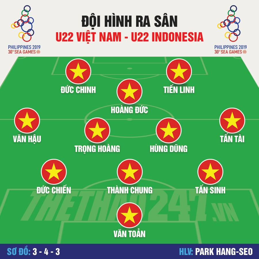 trực tiếp u22 việt nam vs u22 indonesia, chung kết bóng đá nam seagame 30, trực tiếp bóng đá sea games 30 hôm nay