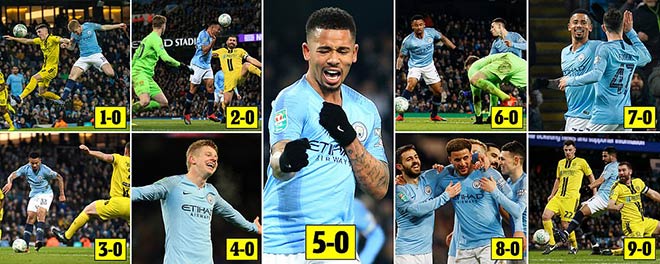 Kết quả Man City vs Burton, Man City vs Burton, tỷ số Man City vs Burton